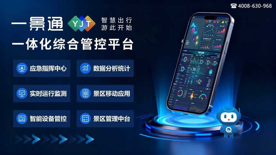 一景通旅游景区数据中台,智慧景区业务中台,旅游景区票务系统厂家